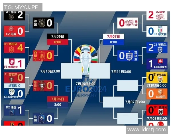 2020年葡萄牙与瑞士精彩对决回顾及赛后分析